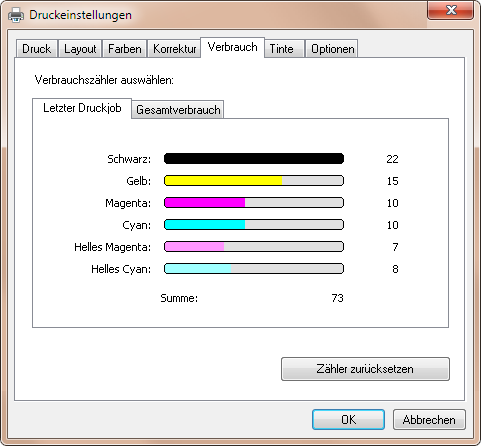Screenshot Tintenverbrauch