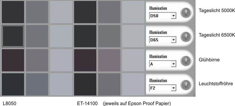 Metamerism comparison
