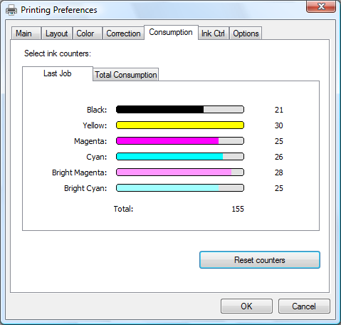 Screenshot Ink Consumption